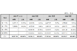 黄山遇到恶意拖欠？专业追讨公司帮您解决烦恼